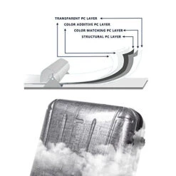 Travelpro Eagle Store -Travelpro Eagle Store 51elFokiWXL